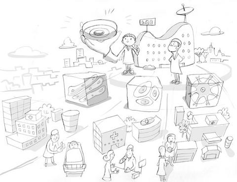 ひとつの事に集中