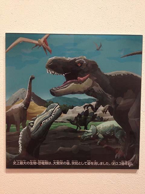 鹿児島市立科学館 鹿児島市立科学館