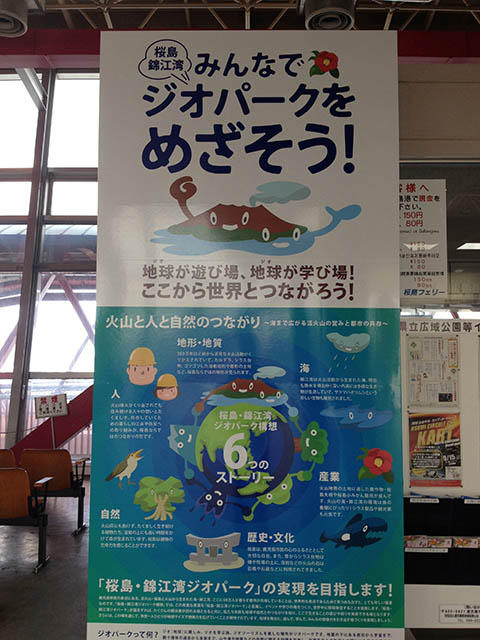 桜島・錦江湾　みんなでジオパークをめざそう！