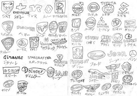 車のエンブレム 車のエンブレム