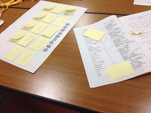 日置市共生・協働のまちづくりを語る会