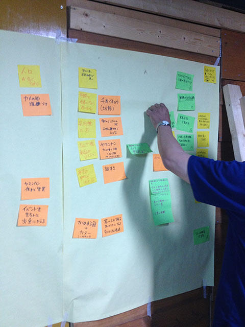 「動く永吉」定例会など 「動く永吉」定例会など