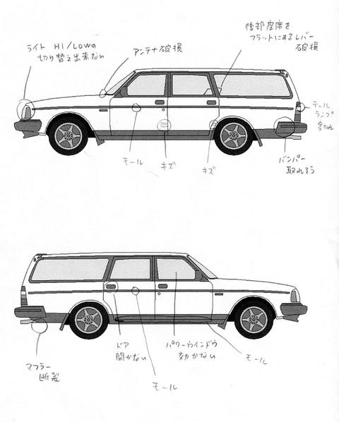 根性の車検 根性の車検
