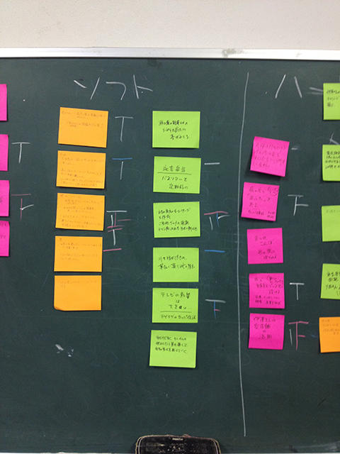 まちづくり まちづくり