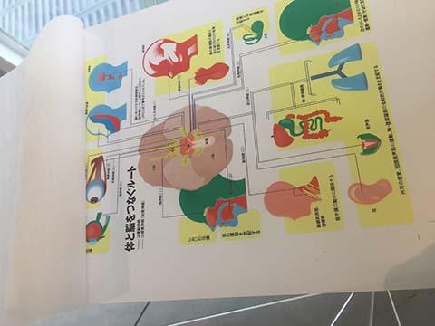 遅れなど