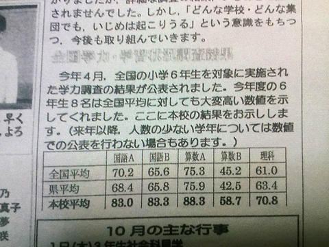 吉利小学校はなくなるのか