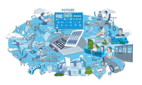 インターネット