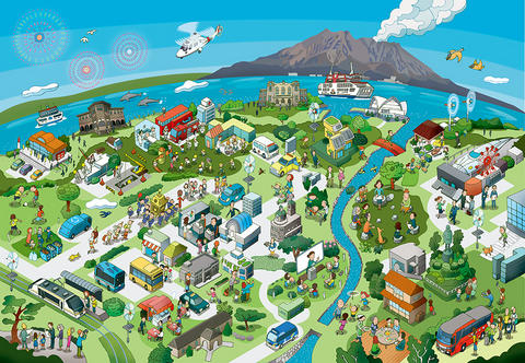 パノラマ・鹿児島